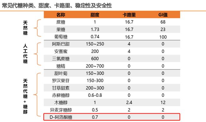0亿消费独角兽一战成名！不朽情缘网站全国首家10(图1)
