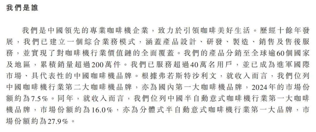 0万台中国咖啡机收割海外中产要IPO了不朽情缘网站狂揽近5亿！累计销量20(图1)